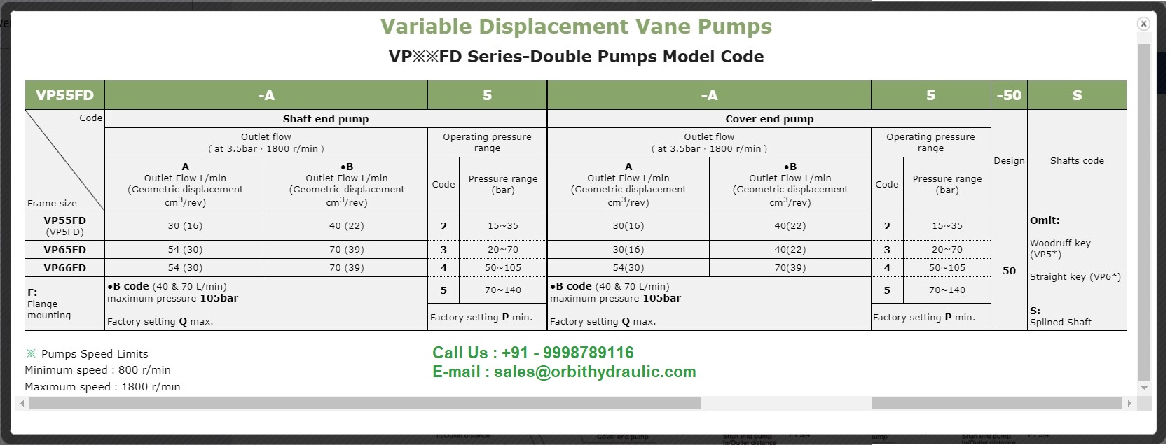 VP55FD, VP65FD, VP66FD Anson Hydraulic Variable Vane Pumps in India VP55FD, VP65FD, VP66FD Anson Hydraulic Variable Vane Pumps in India
